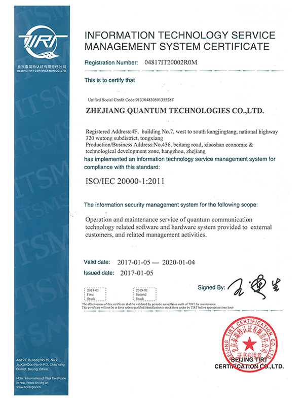 Honorary Qualifications-1