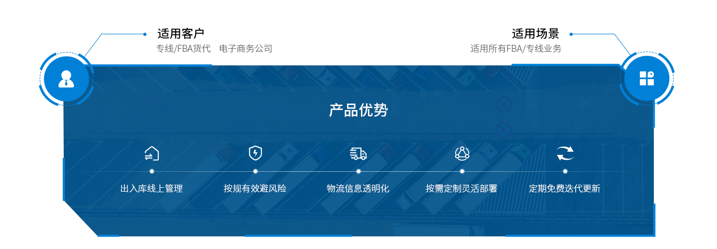 专线FBA .jpg
